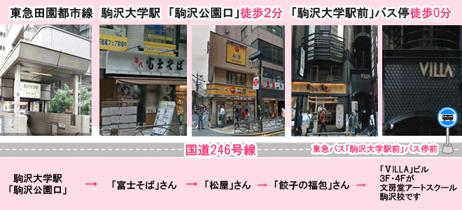 駒沢校地図